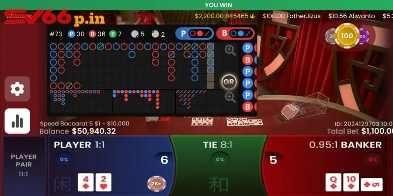 Kinh nghiệm đánh Baccarat online